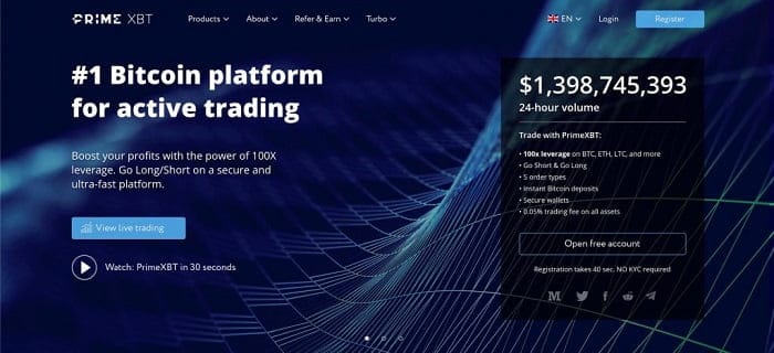 Guía Completa sobre PrimeXBT Spot Trading 1 Guía Completa sobre PrimeXBT Spot Trading 1