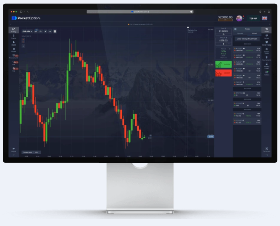 Mastering the Art of Pocket Option Trader Mastering the Art of Pocket Option Trader