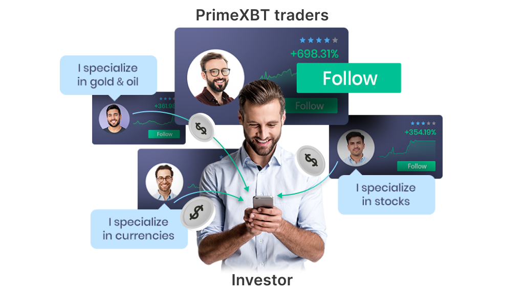 Maximize Your Trading Potential with PrimeXBT Trading Platform Maximize Your Trading Potential with PrimeXBT Trading Platform