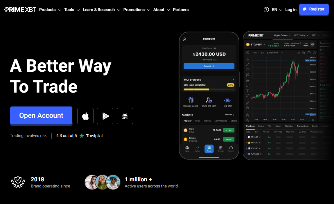 Exploring the Future of Trading with Crypto List PrimeXBT Exploring the Future of Trading with Crypto List PrimeXBT