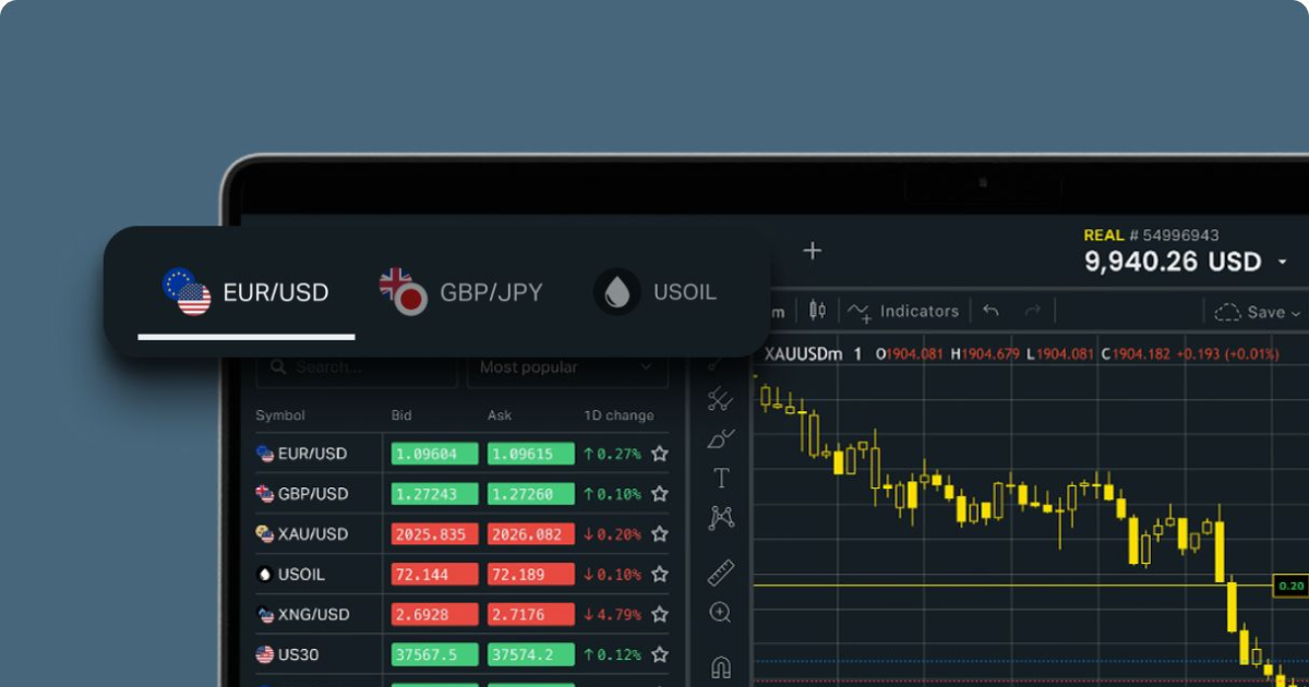 Exploring the Benefits of Exness Social Trading Exploring the Benefits of Exness Social Trading